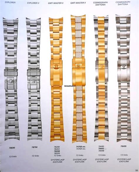 rolex 7835 19 bracelet|rolex bracelet reference numbers.